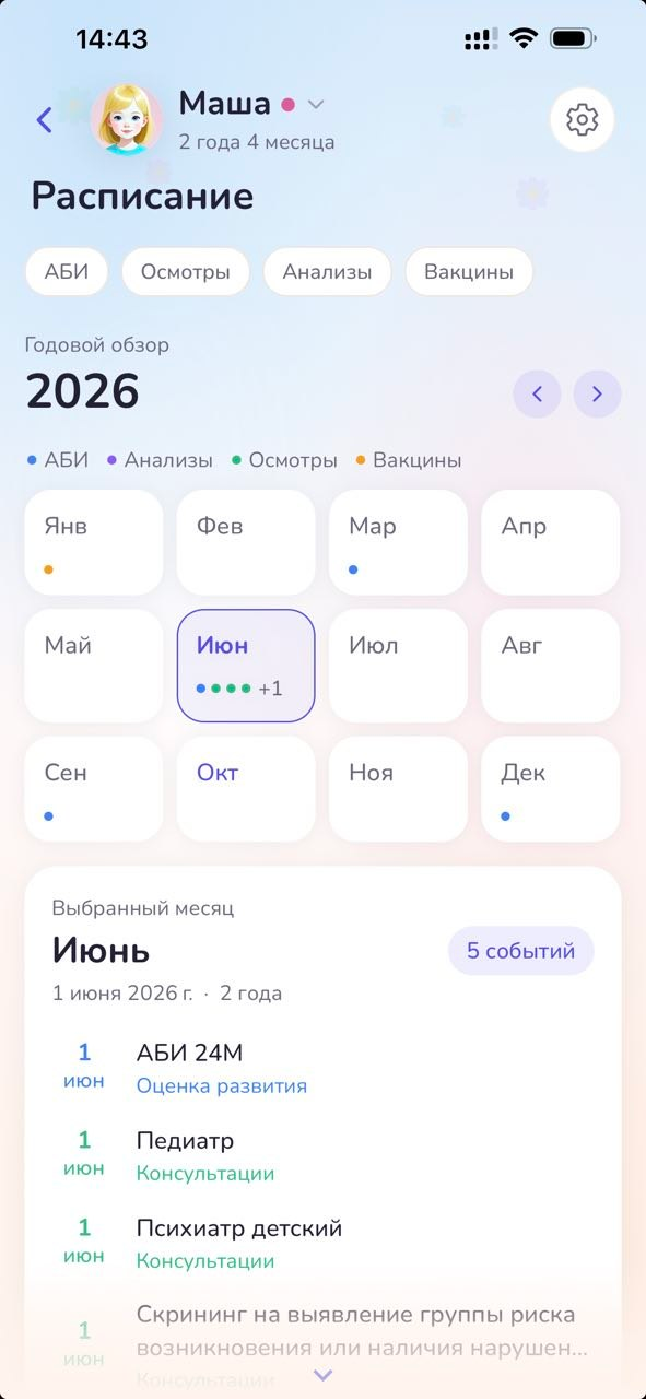 Календарь АБИ